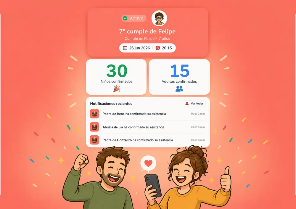 Panel de listacumple con el recuento de niños y adultos confirmados y avisos en tiempo real, con los padres tranquilos
